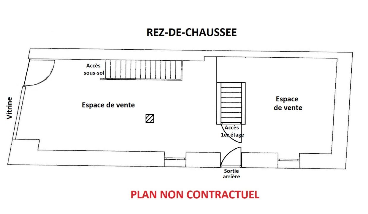 Plan-RDC